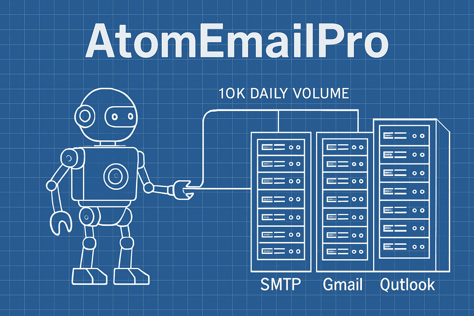 AtomEmailPro Interface